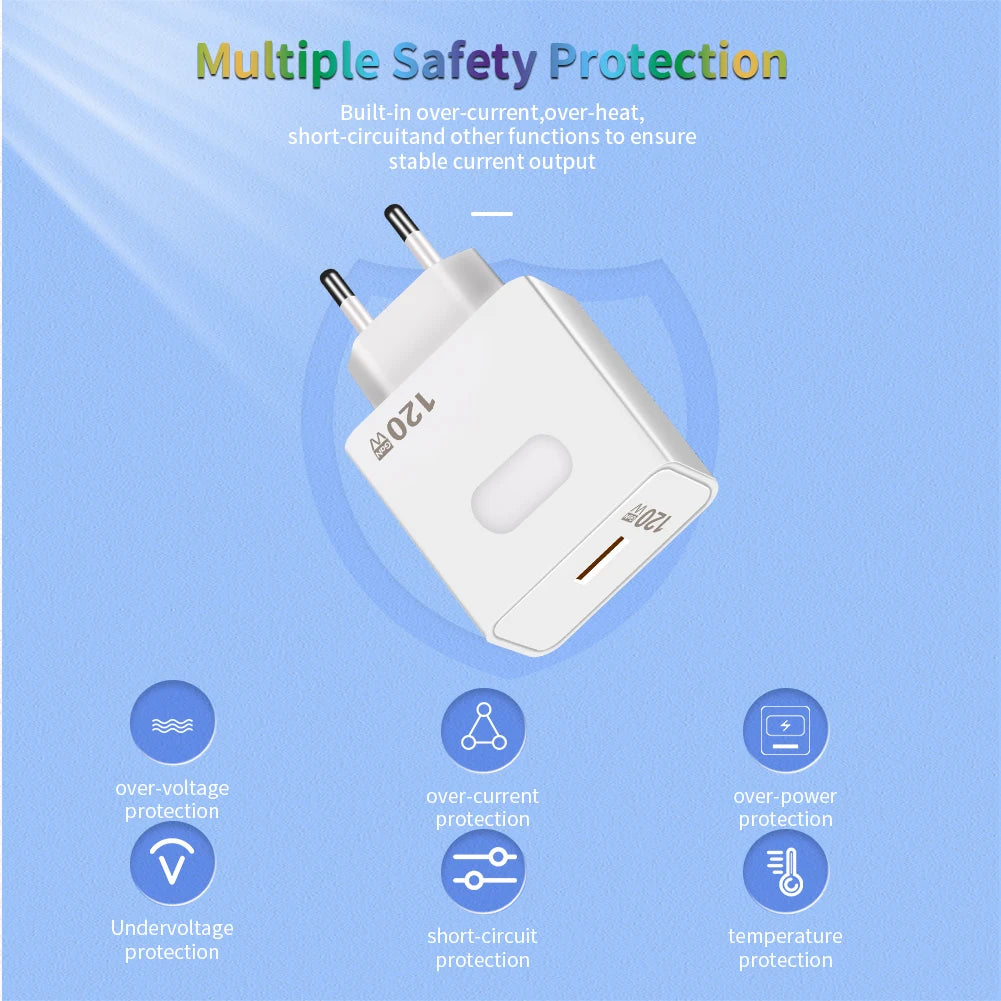 120W USB Charger Quick Charge QC3.0 USB C Cable Type C Cable For iPhone Huawei Samsung Xiaomi Mobile Phone Fast Charging Charger120W  | USB-C Type C Cable for iPhone, Huawei, Samsung, Xiaomi &amp; More | High-Speed Mobile Phone Charging Solution