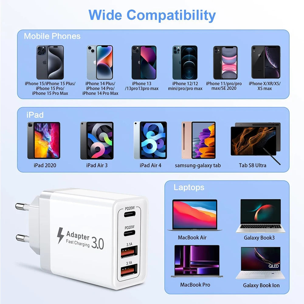 USB Charger 40W PD Type C Charger Dual Ports Fast Charging For Samsung Galaxy S22 S24 iPhone 13 Xiaomi Huawei QC3.0 Quick Charge